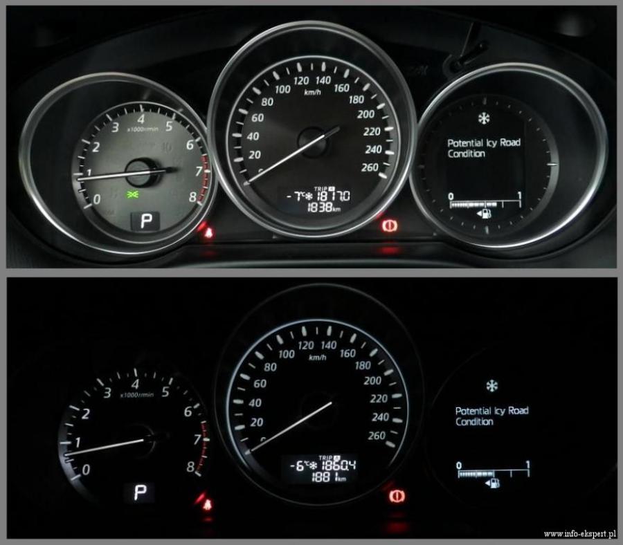 Mazda CX5 2.0 SKYACTIVG SkyPASSION AT Auto Testy