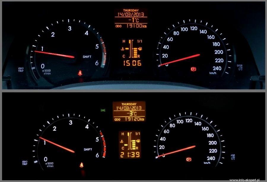 Toyota Avensis Wagon 2.2 DCAT 177 KM Emotion Auto Testy