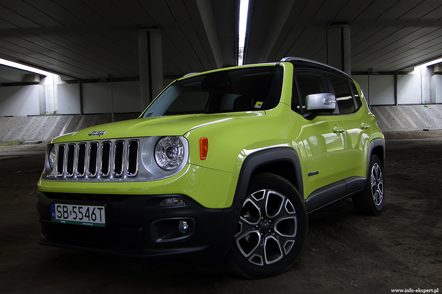 Test Jeep Renegade 1.4 Limited Auto Testy